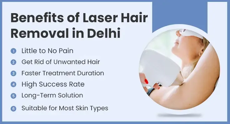 Benefit of Laser Hair Removal