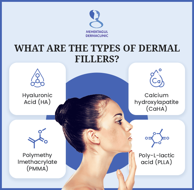 Dermal Filler Treatment in Delhi: Multiple types of Dermal Filler like Hyaluronic Acid, Calcium hydroxylapatite, Polymethylmethacrylate, and Poly-L-lactic acid.